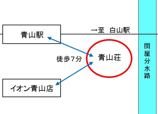 青山荘地図
