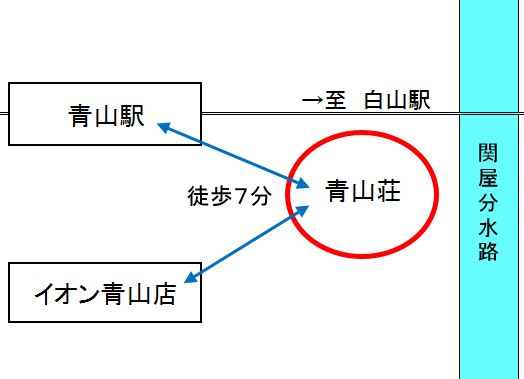 青山荘地図